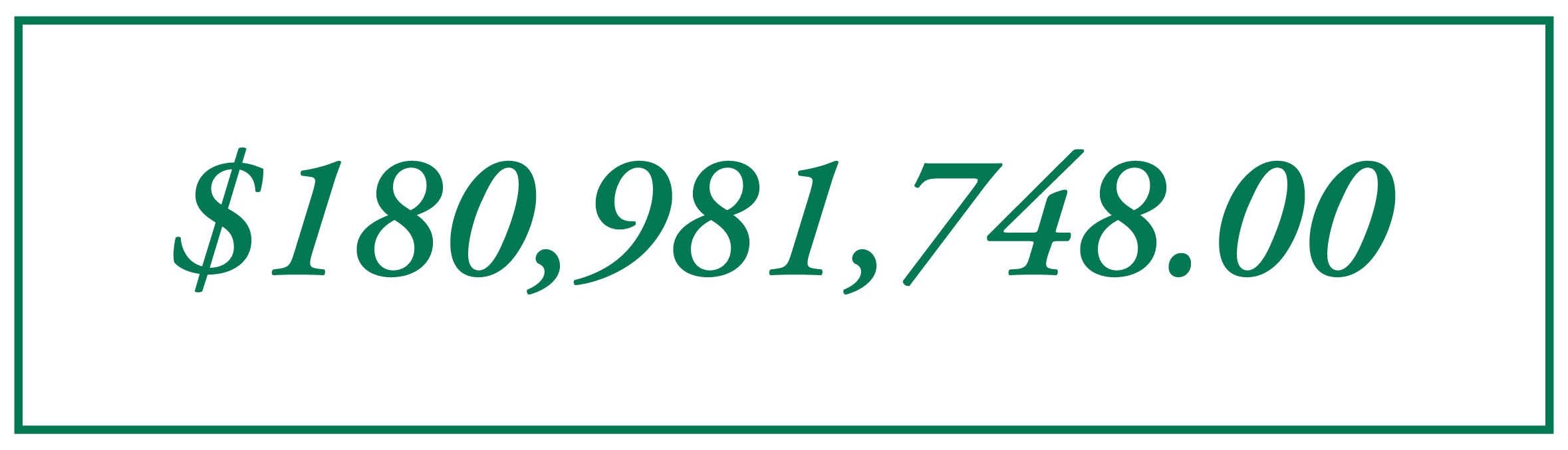 $180,981,748