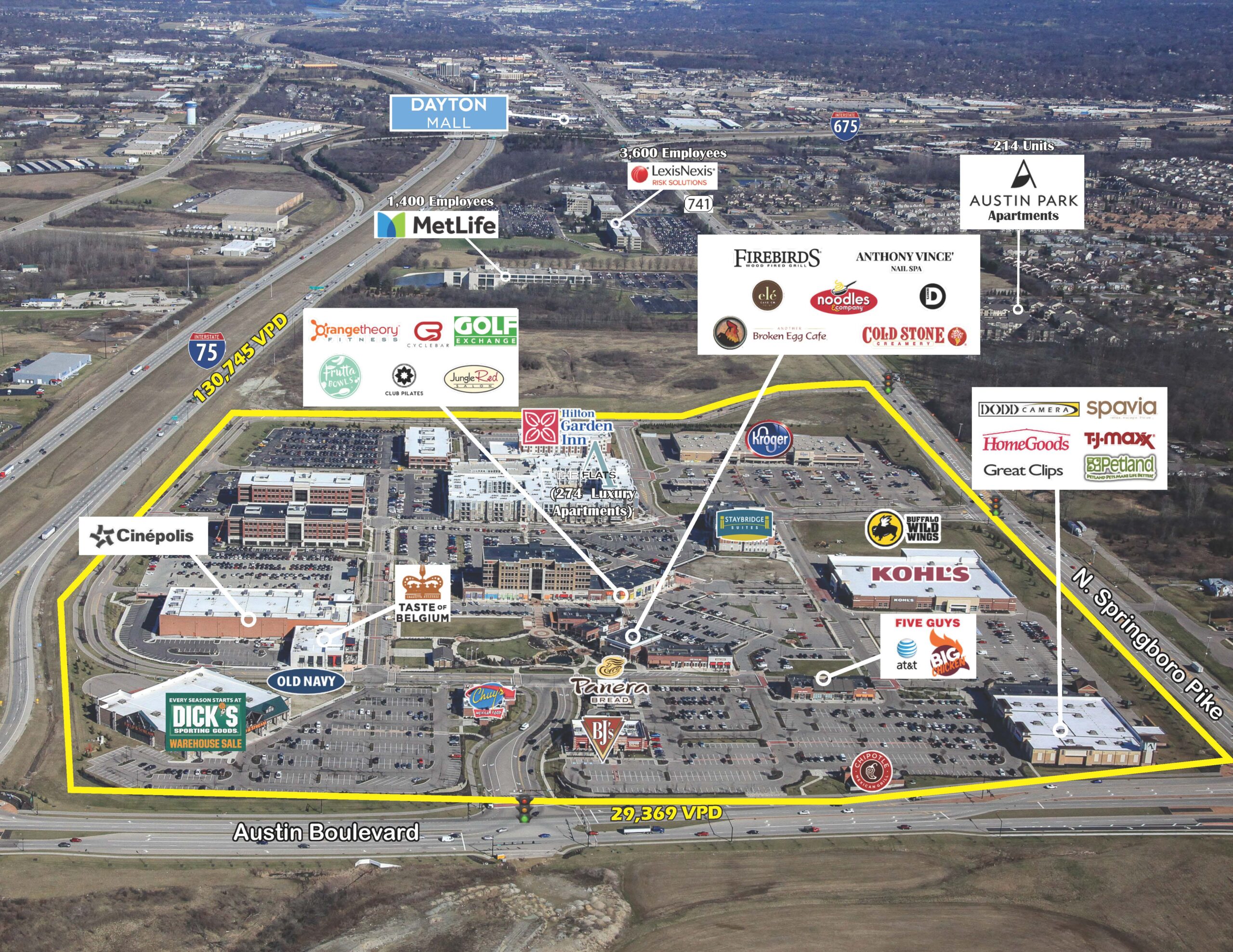 Austin Landing Anchor Associates